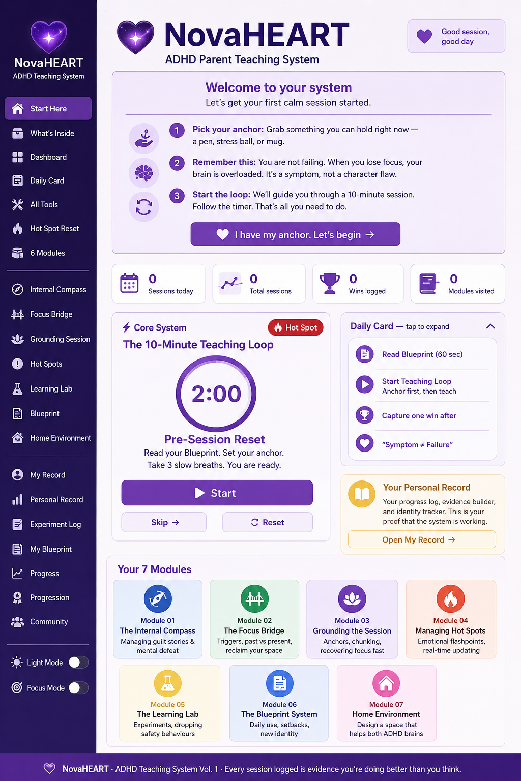 NovaHEART ADHD Teaching System Vol. 1 — Parent Support System